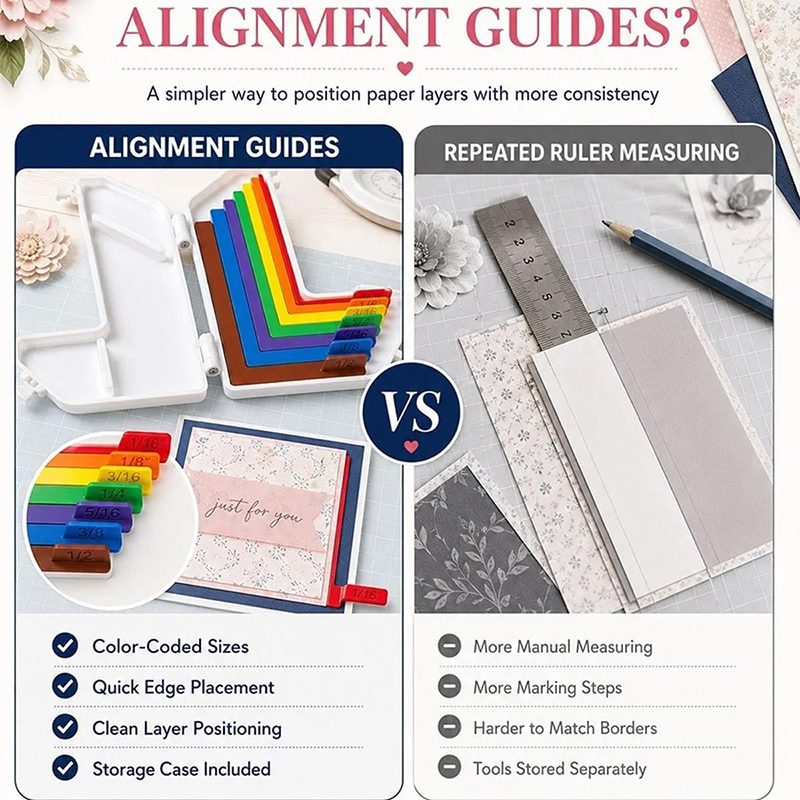 Paper Crafting Alignment Guide - 3D Printing Guide ulasan dan harga