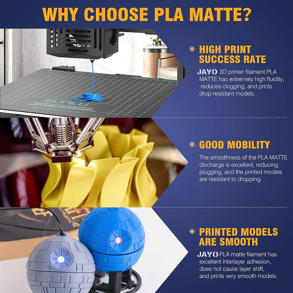 JAYO 3D Printer Filament PLA M - 3D Printing Nylon ulasan dan harga