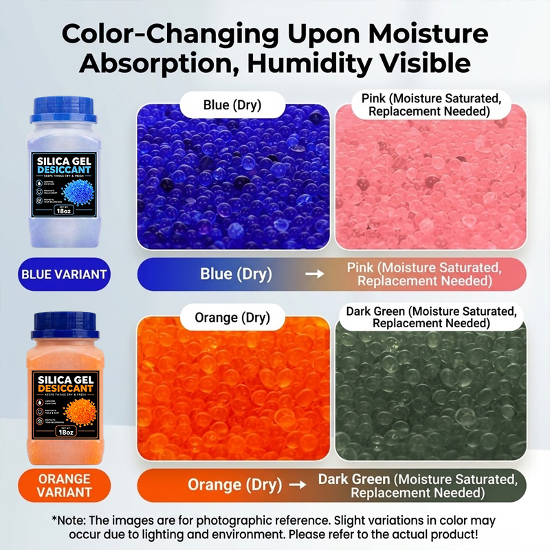 Indicating Silica Gel Desiccan - 3D Printing Industry ulasan dan harga