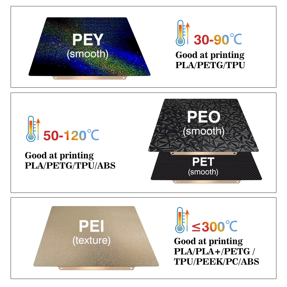 Build Plate 257x257 Spring Ste - 3D Printing Bambu Lab ulasan dan harga
