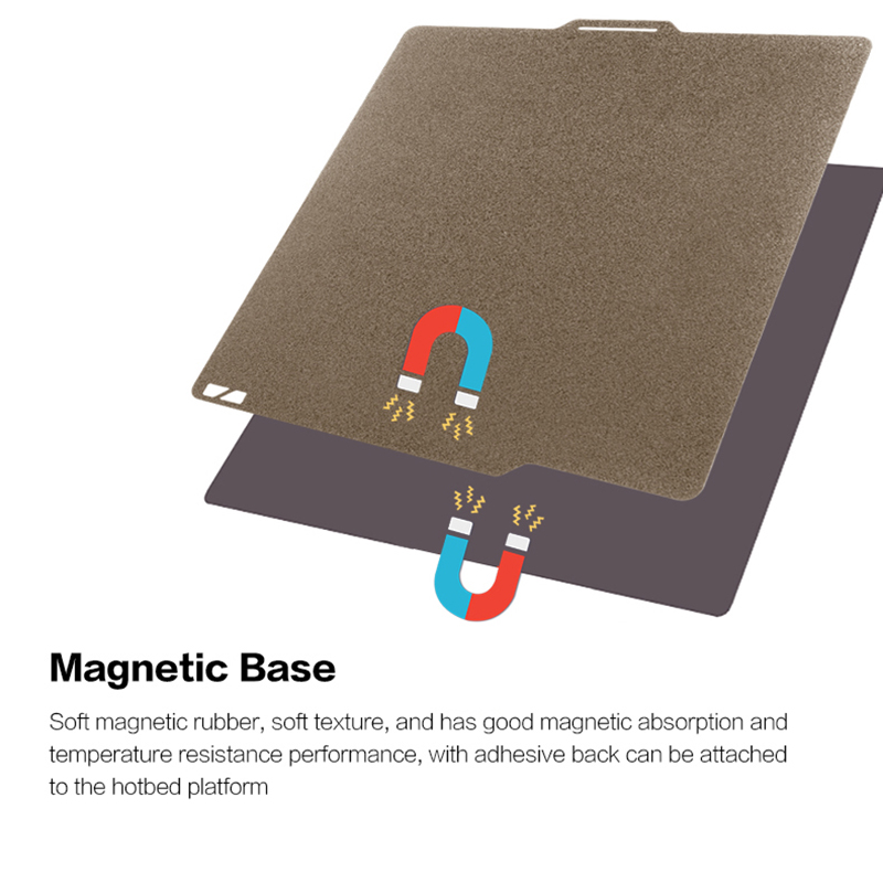 Magnetic Sticker With Adhesive - 3D Printing Guide ulasan dan harga
